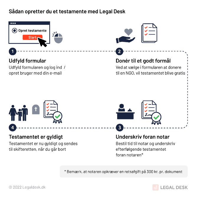 LegalDesk